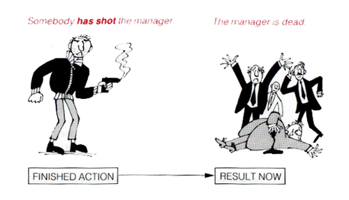 Present perfect simple 1